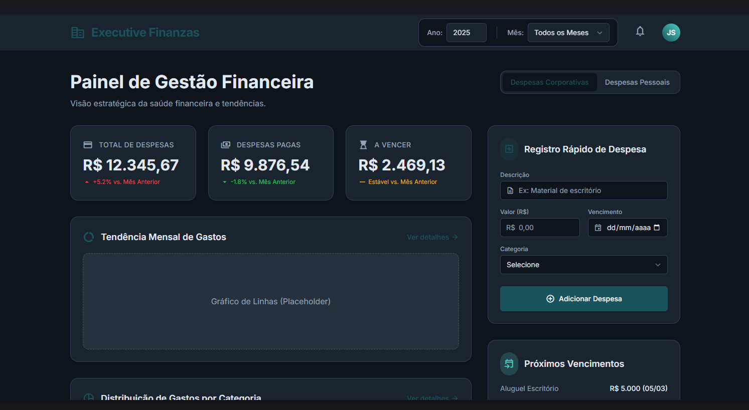 Executive Finanzas, Painel Financeiro